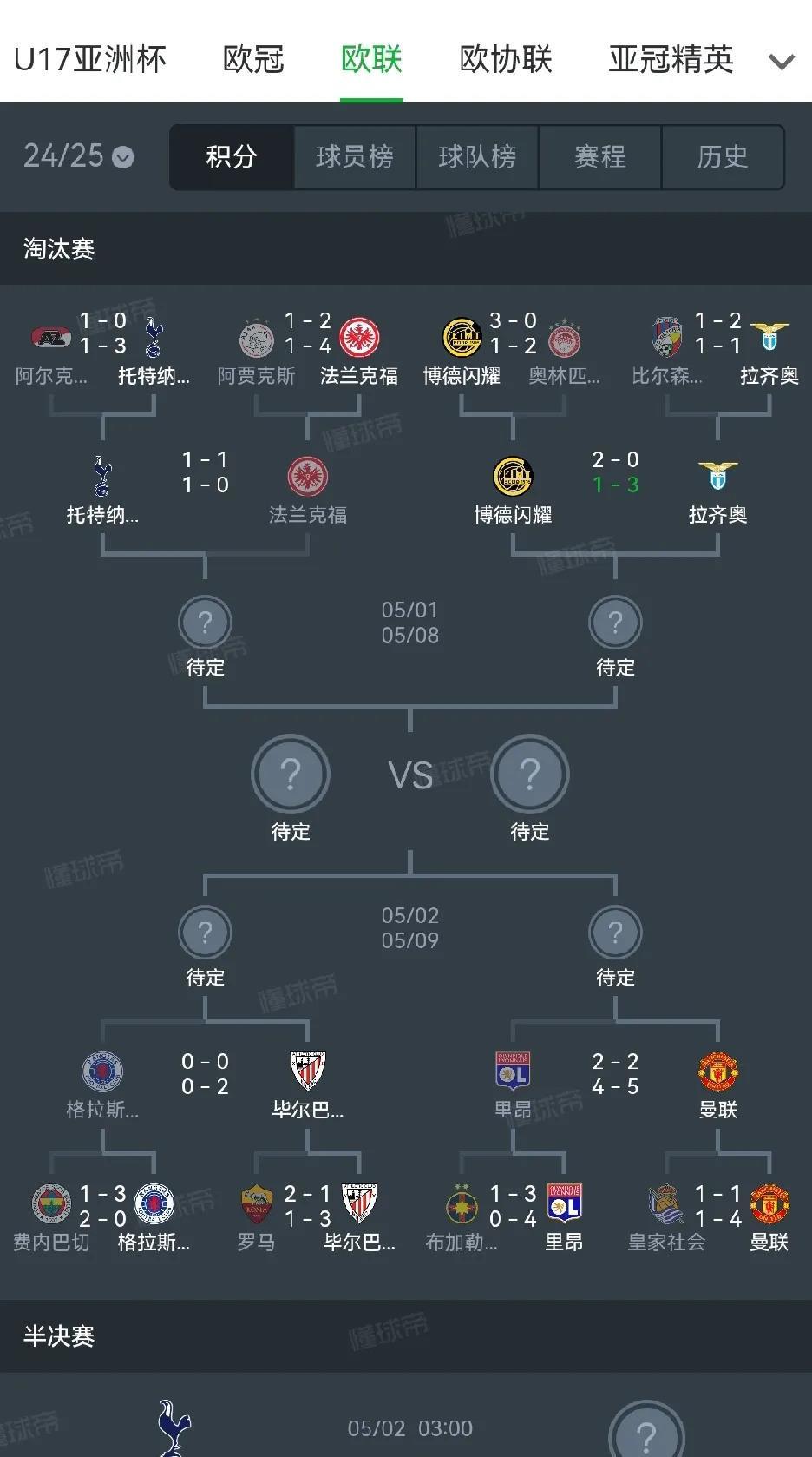 欧联杯赛程谁能问鼎冠军，创造历史？