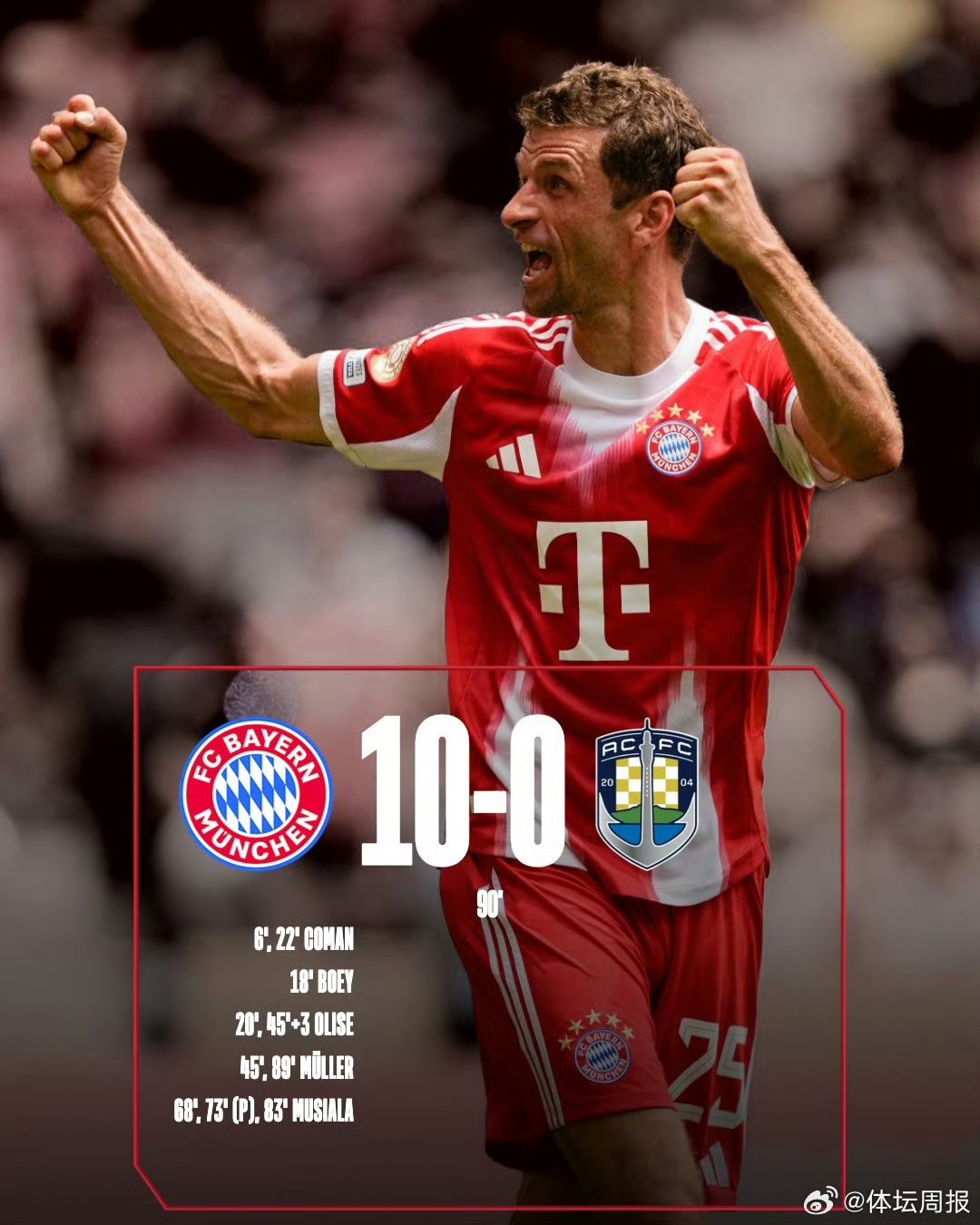 穆勒梅开二度，拜仁慕尼黑再获胜利稳固前进