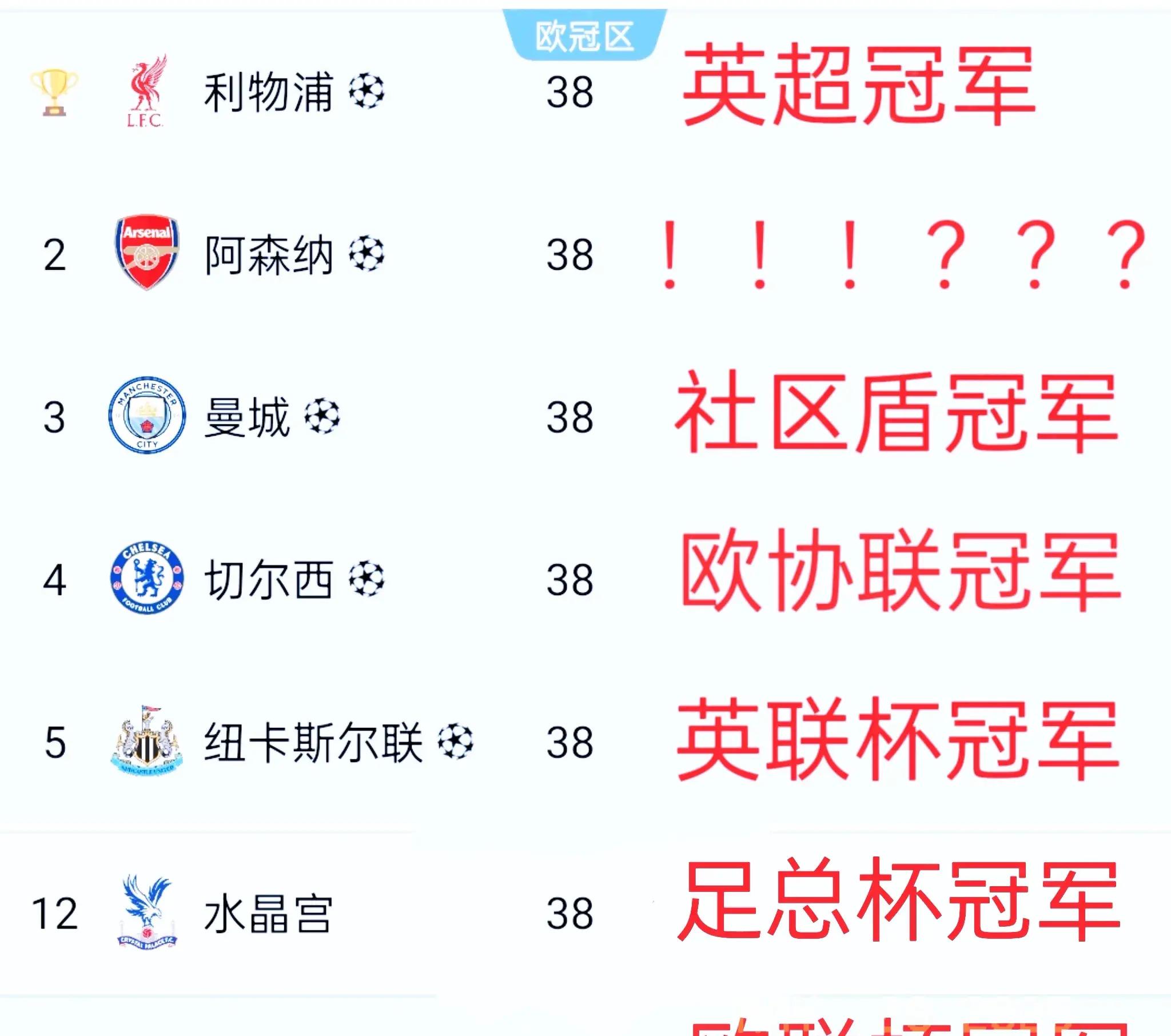 关于阿拉维斯客场力克对手，登顶积分榜的信息